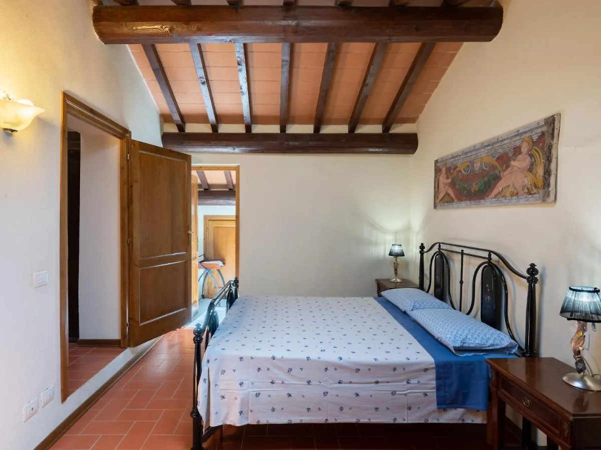 Holiday Home Villa By Interhome Dicomano